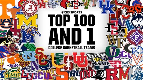 ncaab ranking|More.